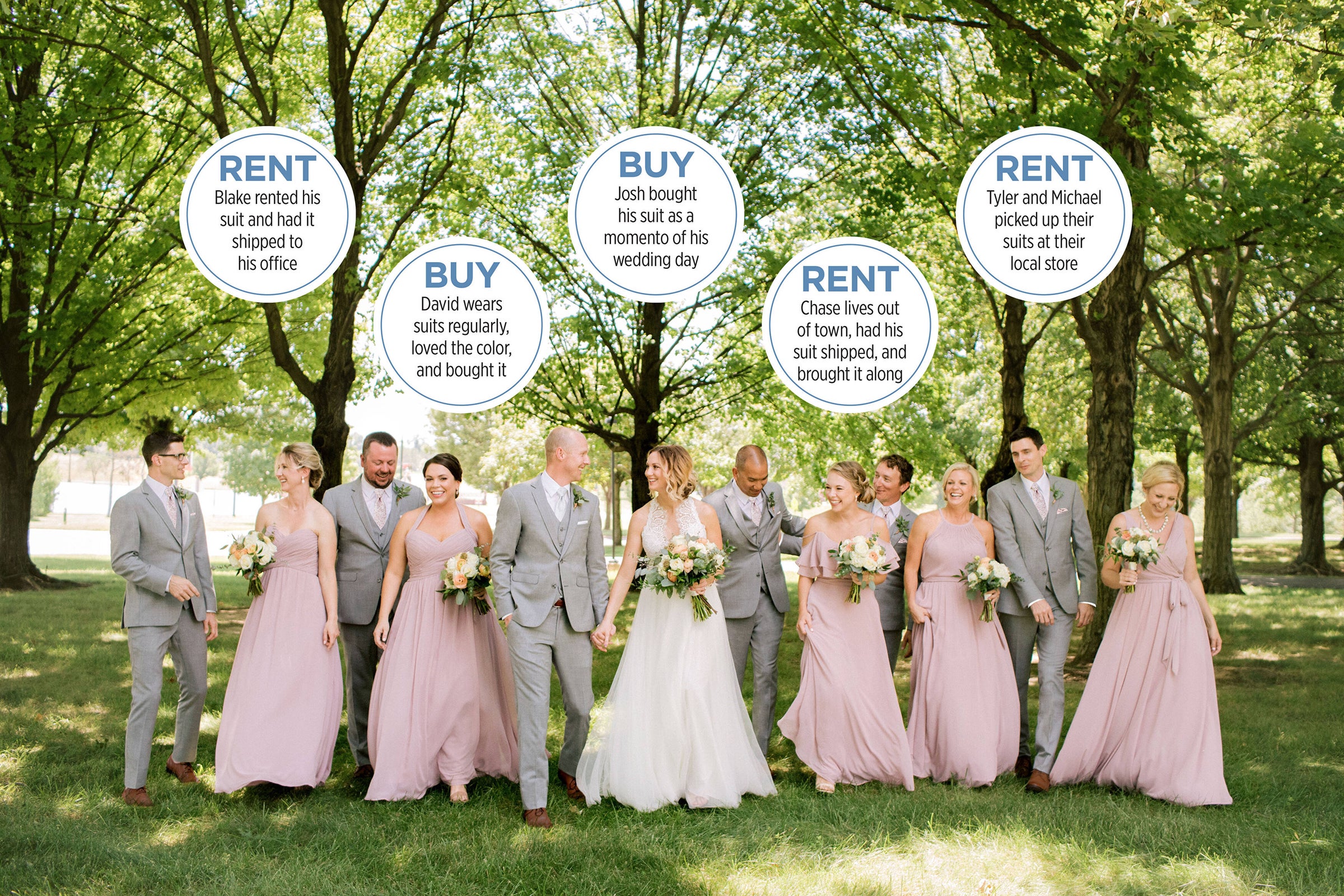 wedding party dress rental TOP 10 BEST Party Dress Rental in San Leandro, CA - Updated 2026